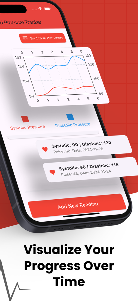 Blood Pressure Tracker & Info - Graph of blood pressure history with systolic and diastolic trends