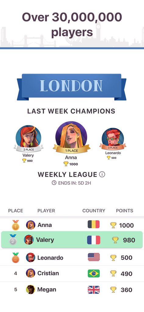 Clasificación semanal de liga en la aplicación Chess Royale mostrando los mejores jugadores y sus puntuaciones.