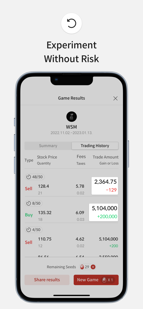 Un écran mobile montrant les résultats simulés du trading boursier et l'historique des transactions dans l'application Alpha Chart