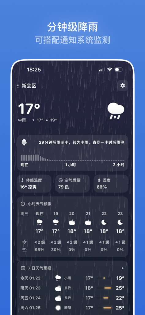 Interface of the White Cloud Weather app on an iPhone showing a dark-themed rain forecast with minute-by-minute precipitation data and dynamic animations.
