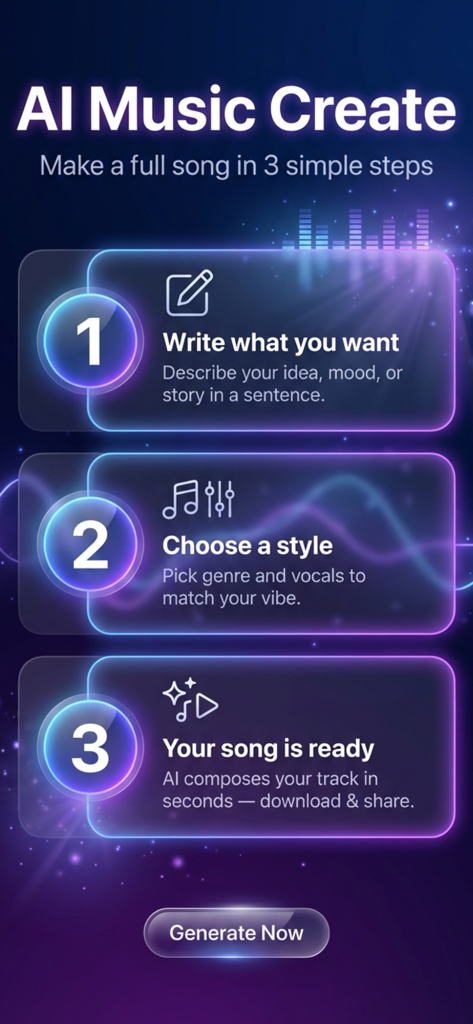 AI Music Create - Infografía que muestra tres sencillos pasos para crear una canción completa con Creación de Música con IA