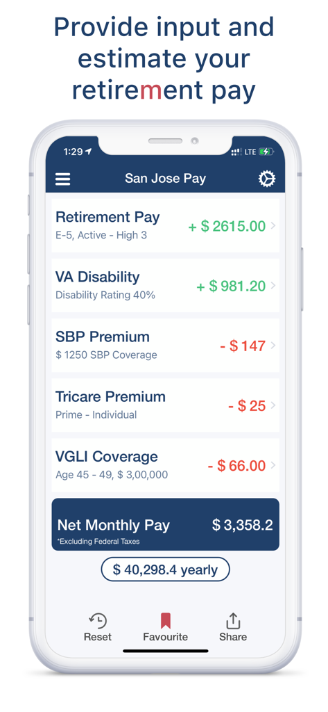 A summary screen of the Military Retire Pay app showing estimated net monthly and yearly compensation based on retirement pay and VA disability.