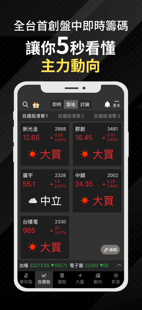 Real-time stock chip analysis and institutional investor tracking interface of the Stock Chip K-Line app