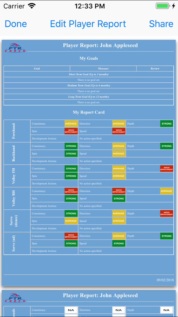 Boleta de calificaciones de jugador de tenis en PTR Coach Plus mostrando evaluaciones de golpes y objetivos
