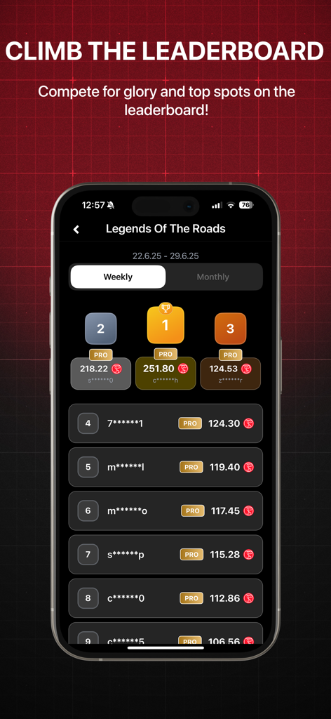 LETSTOP - Interfaz de la aplicación LETSTOP que muestra la tabla de clasificación semanal de Leyendas de las Carreteras donde los conductores compiten por los primeros puestos y recompensas basadas en puntuaciones de seguridad.