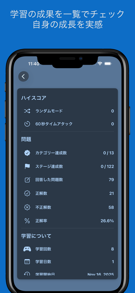 A smartphone screen displaying learning progress statistics and test scores for a Japanese English vocabulary app.