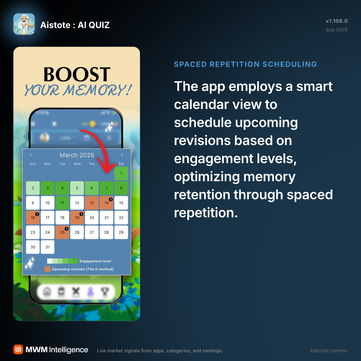 Aistote : AI QUIZ - Education App | MWM