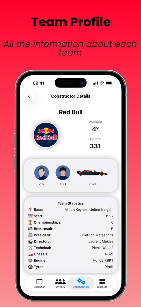 SpeedTrack F1 Widgets - Detailed profile and statistics for the Red Bull F1 team in the SpeedTrack app