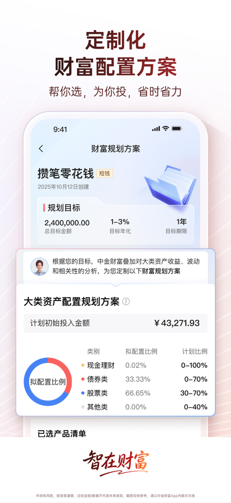A mobile interface from CICC Wealth displaying a customized asset allocation plan with an investment breakdown chart and target goals.