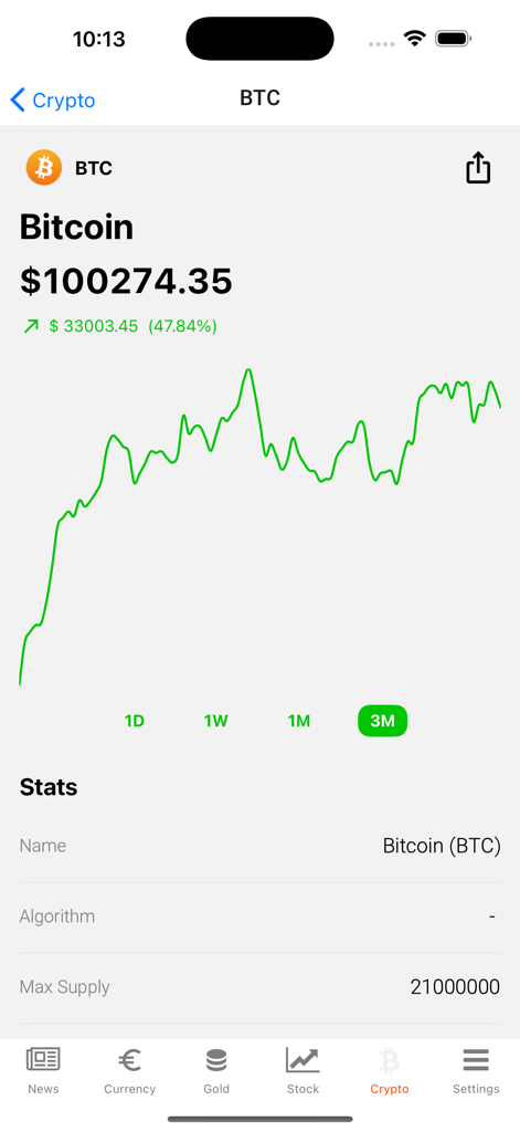 Mesghal (مثقال) - Mesghal app interface displaying Bitcoin price and three month market chart