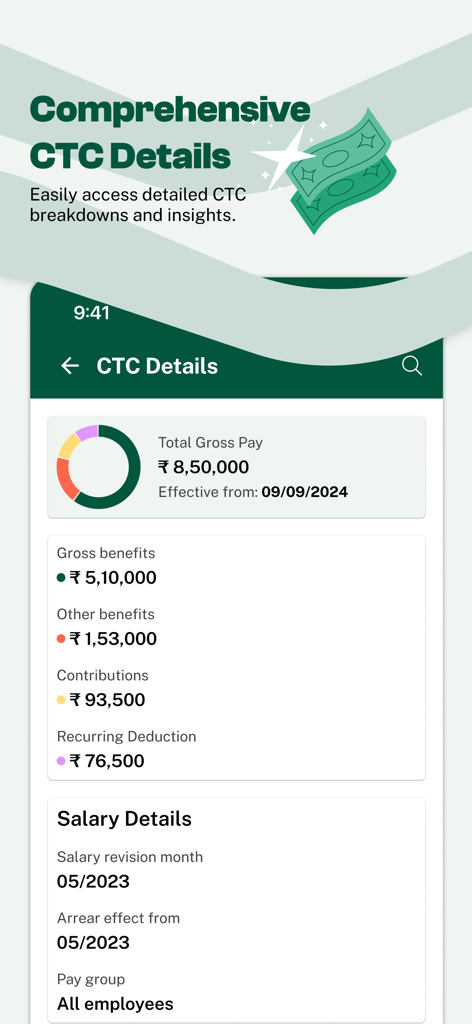 HROne mobile app interface showing a detailed salary and CTC breakdown with a graphical chart.
