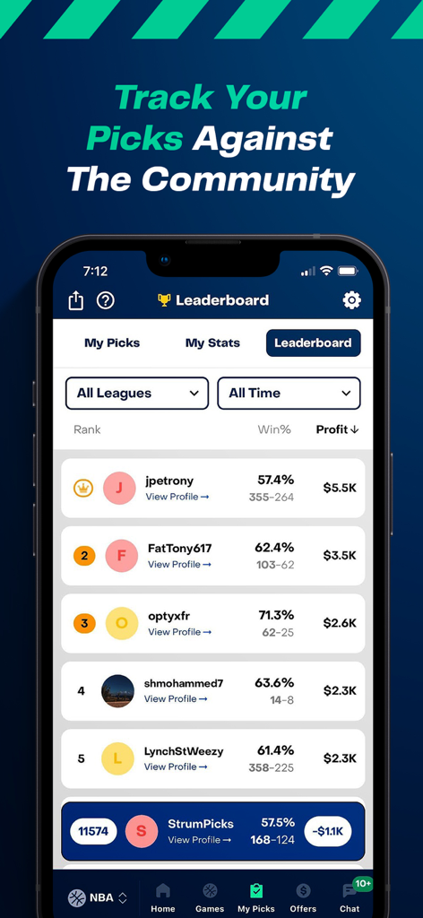 BetQL - Sports Betting - BetQL sports betting app community leaderboard displaying top user rankings by profit and win percentage