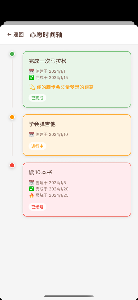 A clean wish timeline interface showing three goal cards with different completion statuses and dates.