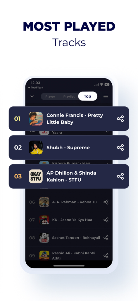 India Radio Online: AIR Radio - Mobile app interface displaying a list of most played tracks on India Radio Online including top Indian and international songs.