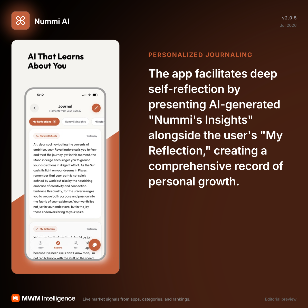 Nummi AI - Lifestyle App | MWM