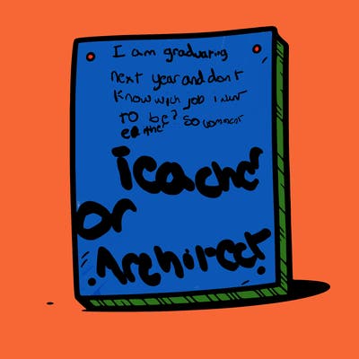 plain pice of papper