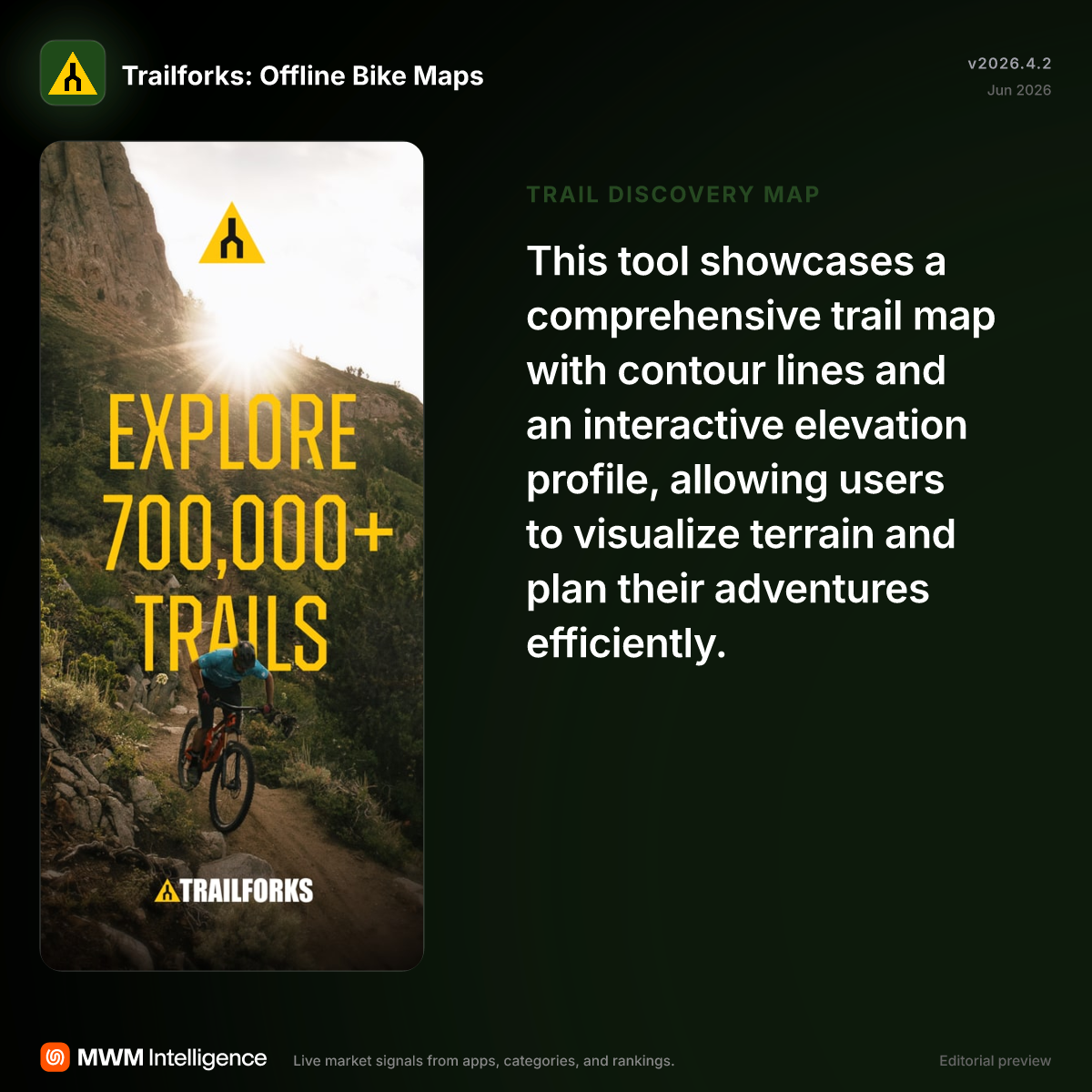 Trailforks: Offline Bike Maps - Navigation App | MWM
