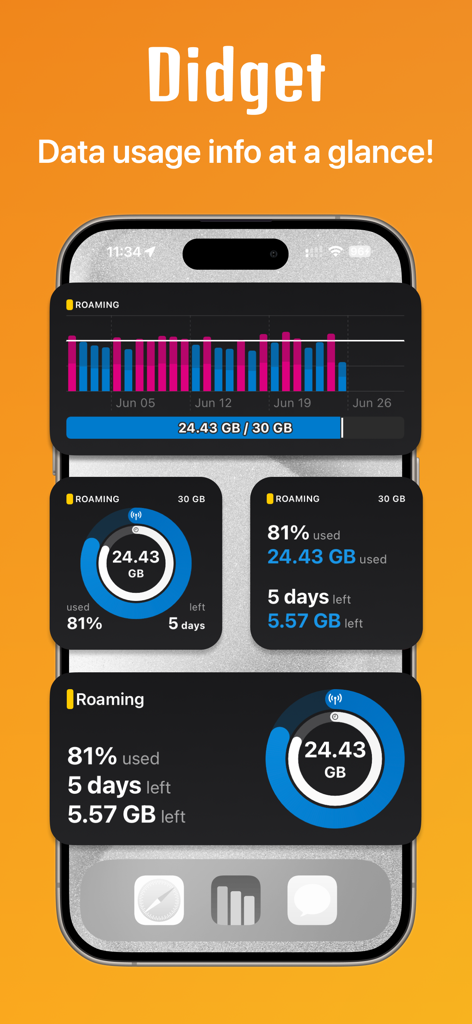 Didget: Data Usage Widget - Didget app interface showing multiple iOS widgets for real time cellular data tracking and roaming statistics