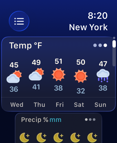 Weather mini for Watch - Weather mini app interface on Apple Watch showing a 5 day temperature forecast for New York.