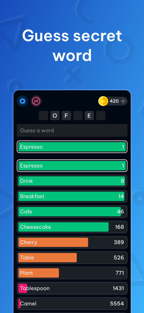 Contexto - AI Word Guess - Interface of Contexto word game showing ranked guesses based on semantic similarity