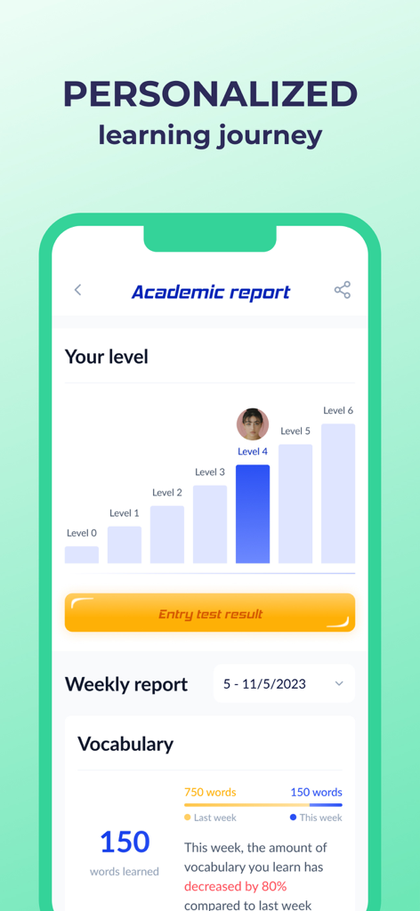 Learning English: Eng Breaking - Eng Breaking academic report showing English proficiency level and weekly vocabulary progress.