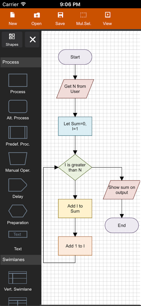 Flowdia Diagrams - Mobile Benutzeroberfläche der Flowdia Diagrams-App, die die Erstellung eines logischen Flussdiagramms mit verschiedenen bunten Formen zeigt