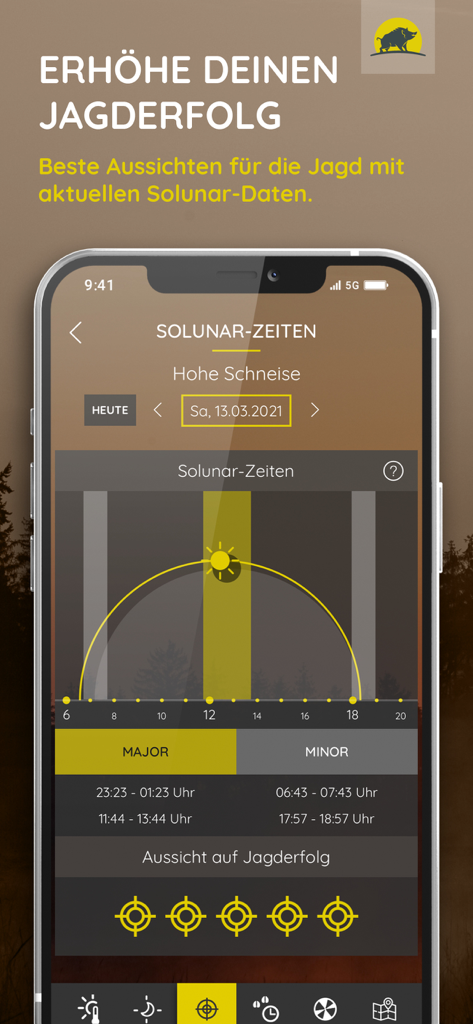 Jagdwetter - Solunar times graph and hunting success forecast on the Jagdwetter app