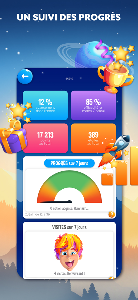 Das Dashboard der Wiloki-Bildungs-App mit Metriken zum Schülerfortschritt und Lernstatistiken.