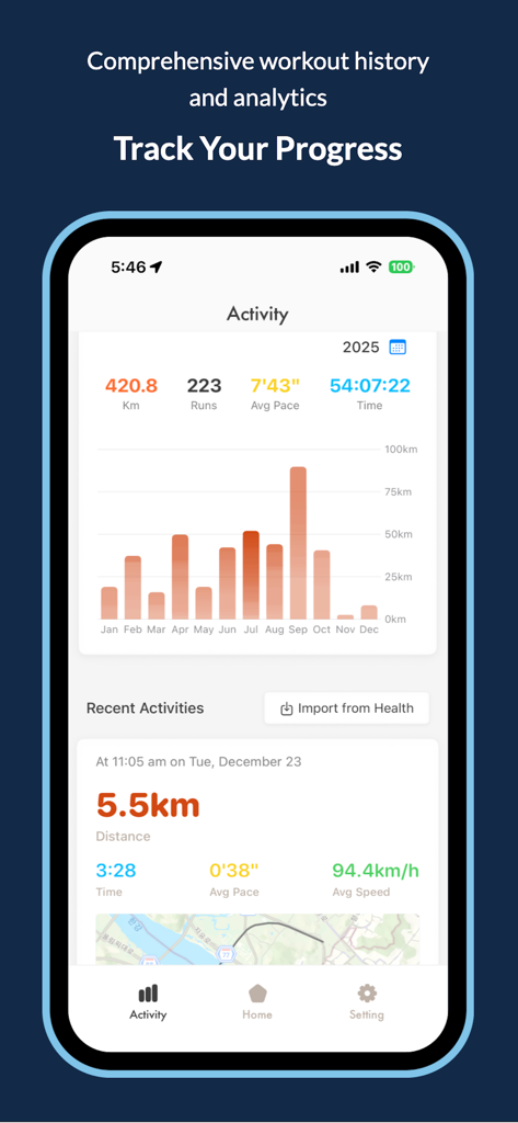 Pace Tracker - Running App - 연간 통계와 월별 달리기 진행 차트가 있는 활동 대시보드입니다.