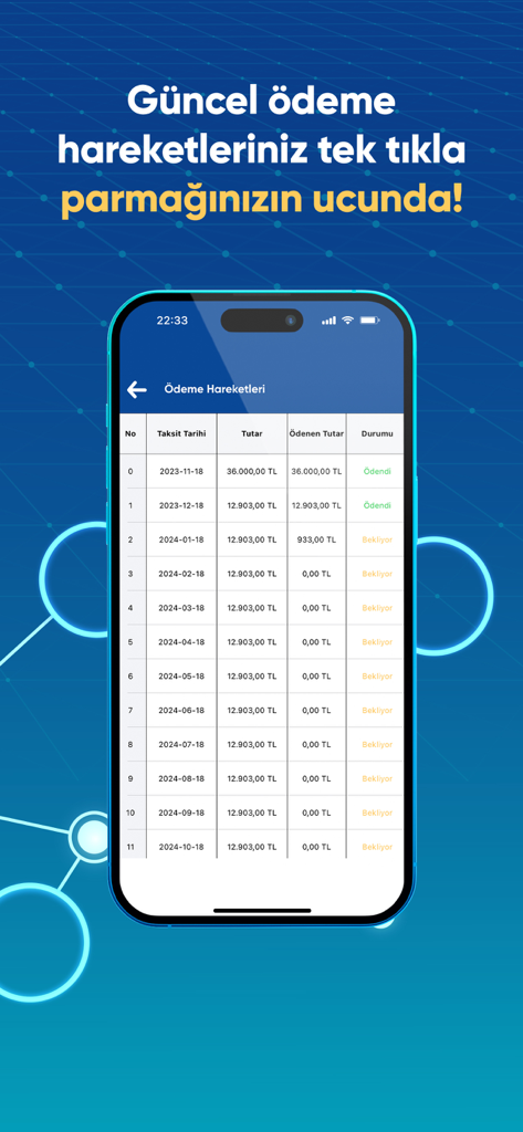 FUZUL Mobil - The FUZUL Mobil app interface showing a list of monthly payment installments