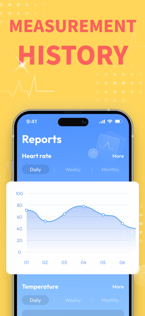 A smartphone screen displaying a heart rate measurement history report with a daily pulse trend graph.