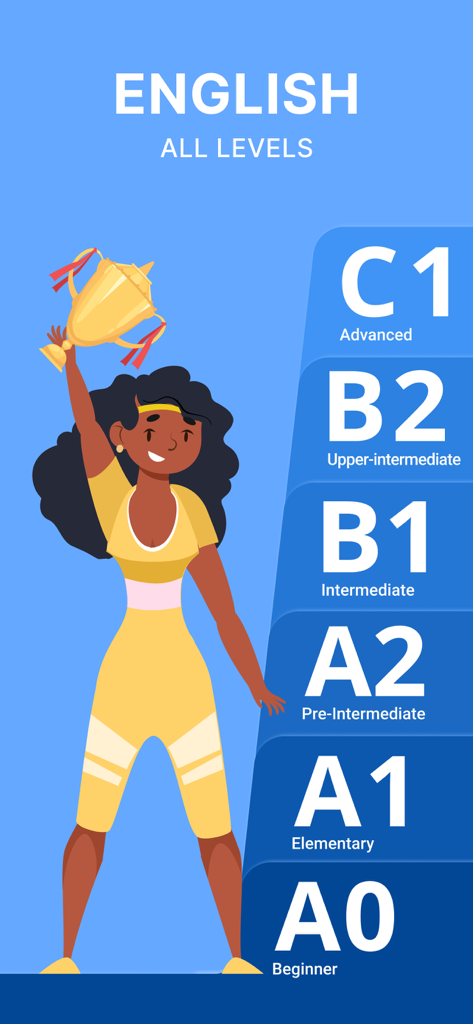 Learn English A1-C1: 2Shine - Una mujer sosteniendo un trofeo junto a una lista de niveles de idioma inglés de A0 a C1