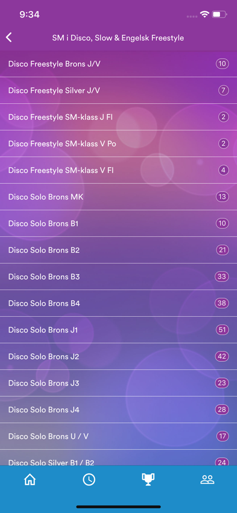 Vote4Dance mobile app displaying a list of dance competition categories