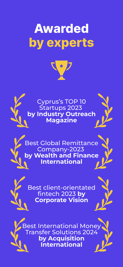 List of industry awards for Profee money transfer app including Best Global Remittance Company 2023 and Best International Money Transfer Solutions 2024