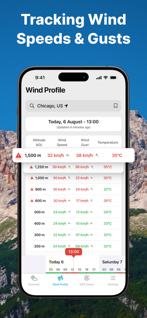 DroneWX UAV Weather Forecast - DroneWX app screen showing wind speeds and gusts at various altitudes for drone pilots.