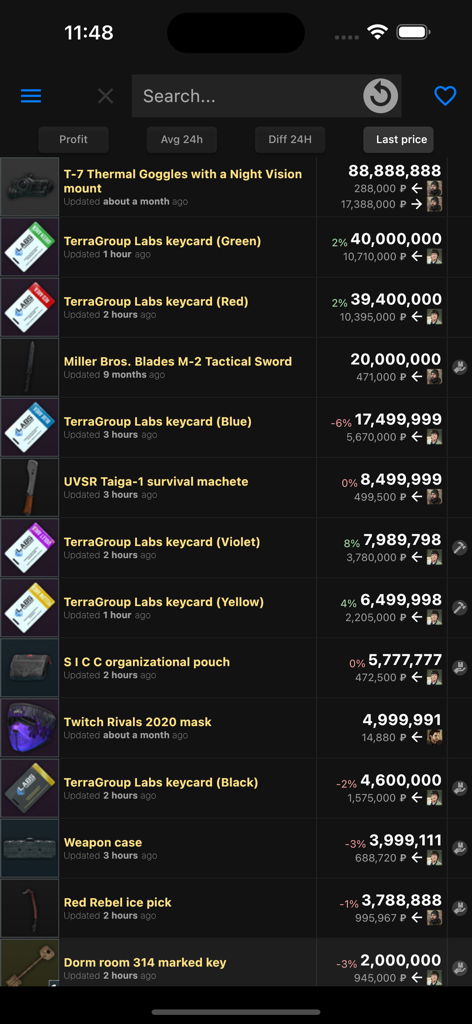 A list of high-value Escape from Tarkov items showing current Flea Market prices in the Database for Tarkov app.