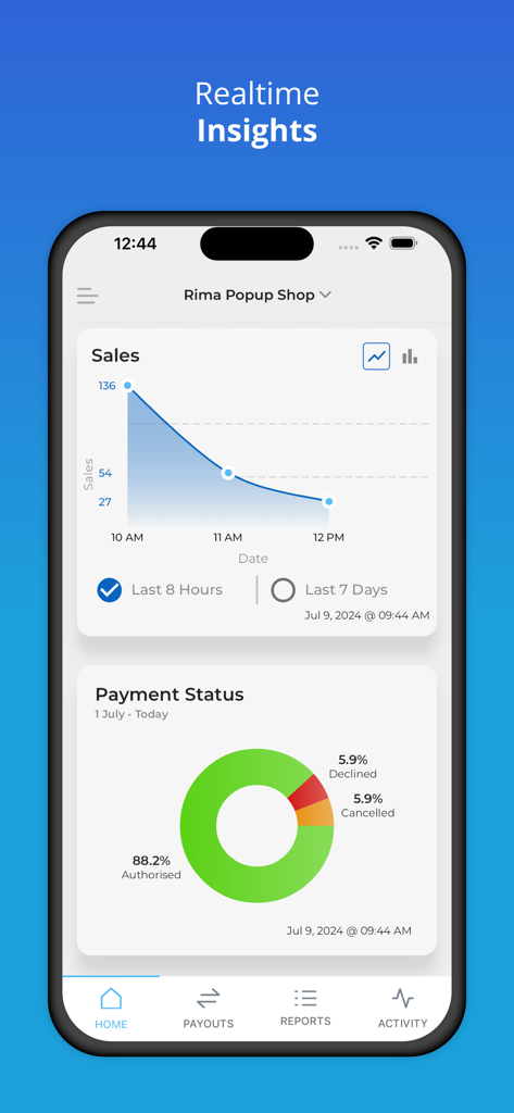 PayTabs - PayTabs mobile app dashboard displaying real time sales analytics and payment status charts for a small business