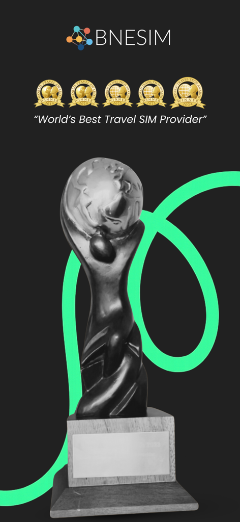 VirtualSIM by BNESIM - BNESIM World Travel Tech Awards trophy and badges for Worlds Best Travel SIM Provider