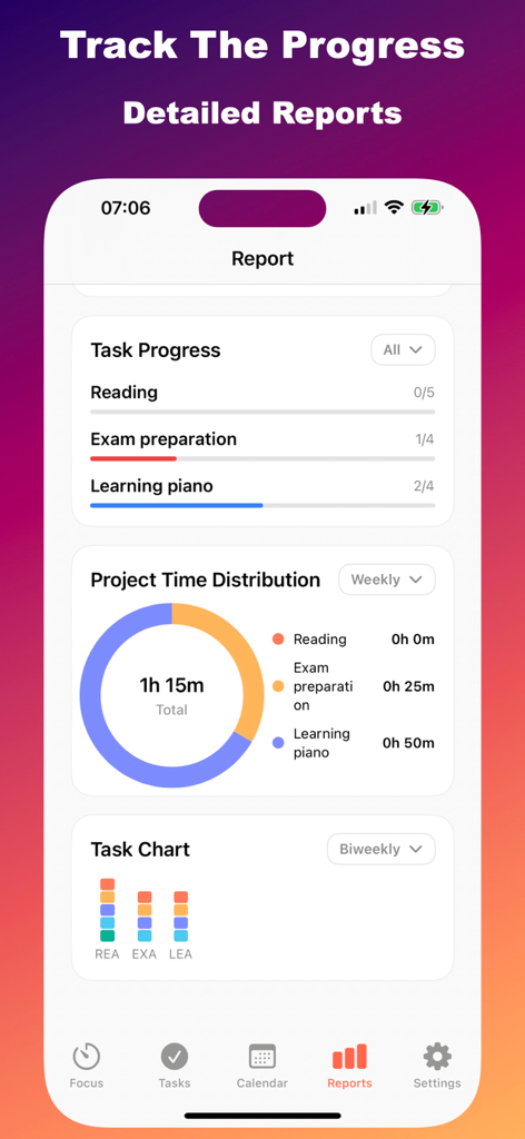 Pomodoro Focus Timer & Clock - タスクの進捗状況とプロジェクトの時間配分チャートを含む詳細な生産性レポートを表示するモバイルアプリインターフェース。