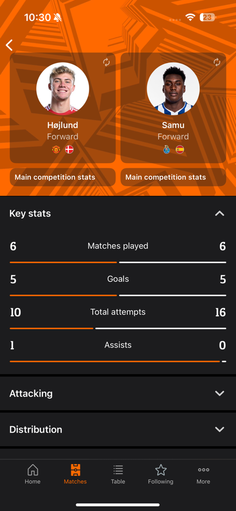 UEFA Europa League Official - Comparison of key statistics between players Hojlund and Samu on the UEFA Europa League official mobile app