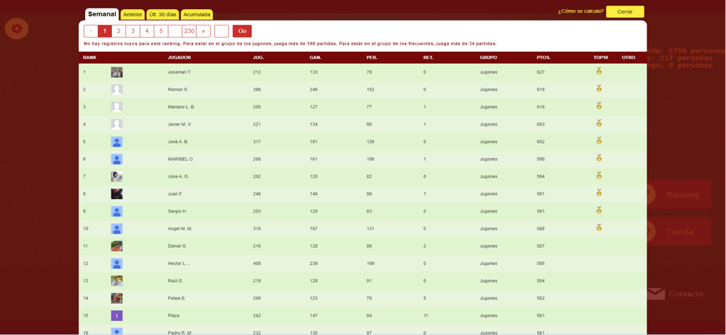 Pantalla de clasificación y tabla de clasificación semanal de jugadores para el juego de cartas GuinotePro