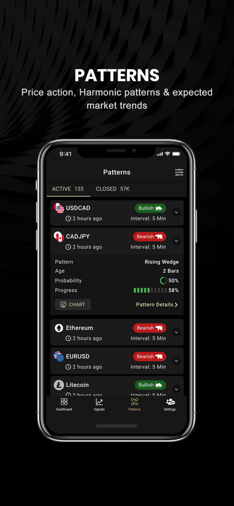Interface do aplicativo móvel ChartDepth mostrando padrões de negociação de alta e baixa para pares de Forex e criptomoedas