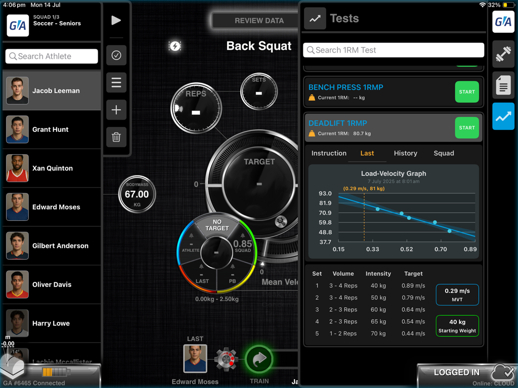 GymAware V2 - Interface de l'application GymAware V2 sur iPad affichant une liste d'athlètes, des métriques de squat arrière et un graphique de la relation charge-vitesse pour les tests de performance