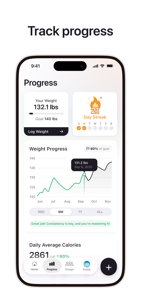 Cal AI app progress screen showing weight tracking chart and consistency streak