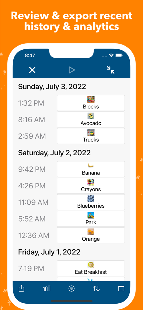 Pantalla de historial y análisis de Mighty AAC que muestra un registro fechado de entradas de comunicación con íconos y marcas de tiempo.