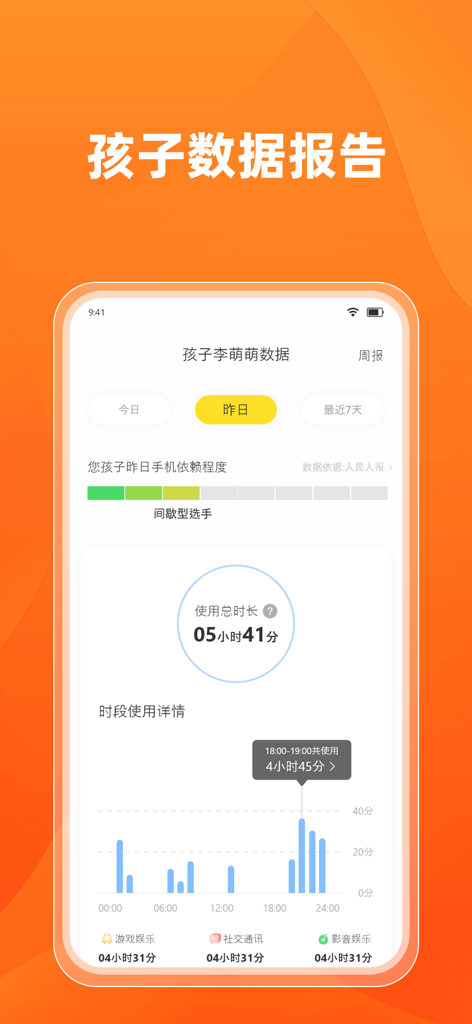 数育帮家长 - Shuyubang Parent app dashboard showing a child screen time data report with total usage hours and hourly activity bar charts