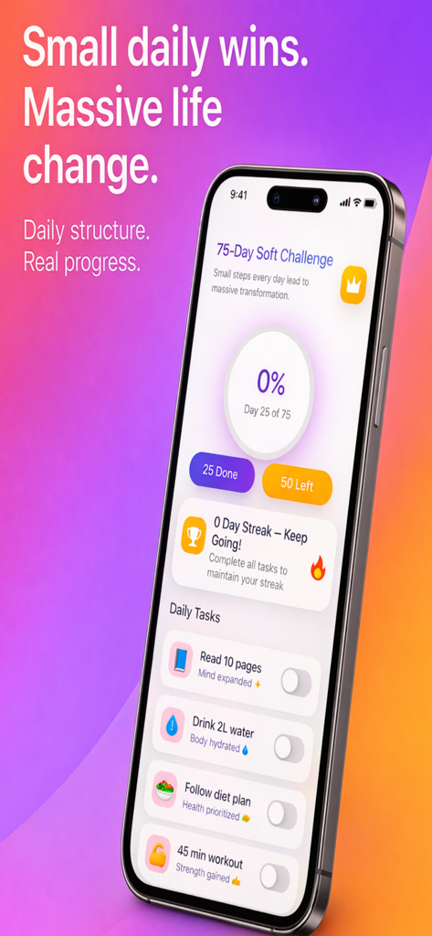 75 Soft Challenge Tracker App - Dashboard of the 75 Soft Challenge Tracker app showing progress and daily tasks like reading and exercise