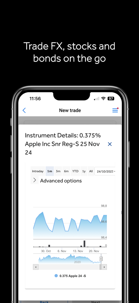 Barclays Private Bank - A mobile interface of the Barclays Private Bank app showing instrument details and a performance chart for trading stocks and bonds