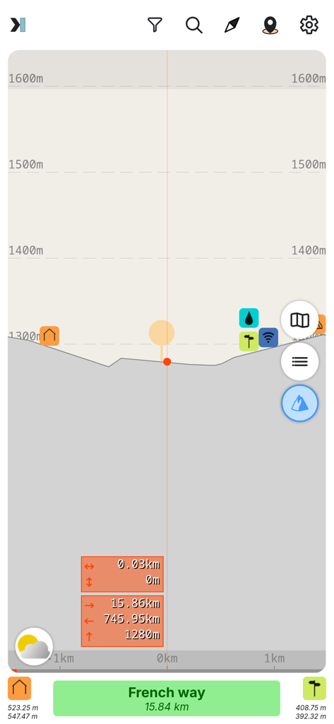Vista del perfil de elevación del sendero GR10 que muestra estadísticas de altitud y puntos de interés.
