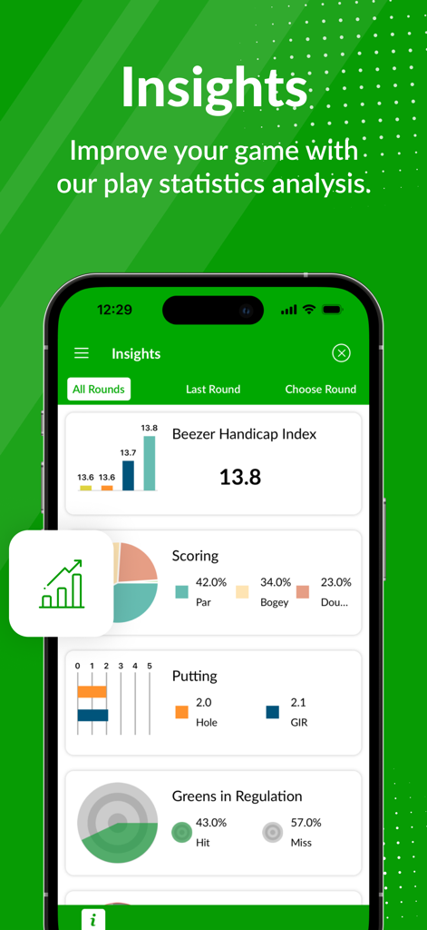 Beezer Golf app interface displaying play statistics including handicap index scoring percentages and greens in regulation